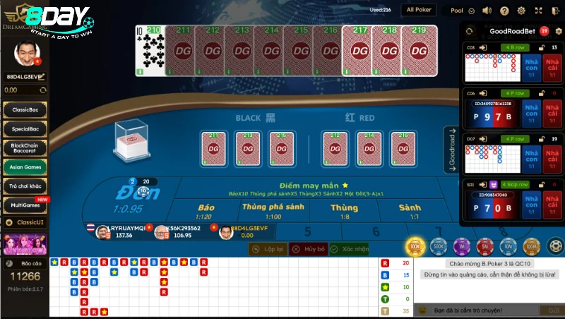 Thực hư thông tin về Poker trực tuyến 8Day là gì?