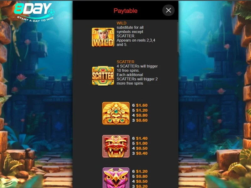 Cách chơi Aztec Gold Treasure 8Day từ cơ bản nhất cho newbie